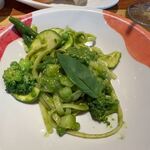 Trattoria Da KENZO - 