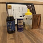 酒肴場 屯 - 