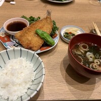 上越やすだ  銀座二丁目店 - 