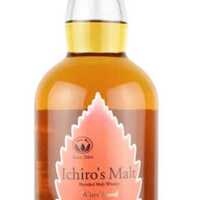 ワインウッドリザーブ