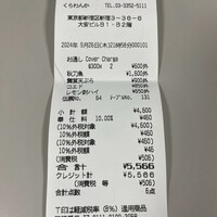 郷土料理くらわんか - 