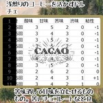 スパイスカレー高丸 - スペシャルティと甘いものを食べると酸っぱくなるんですよコーヒーが