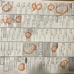 魚と酒 はなたれ - 