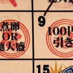 ラーメンながた - 