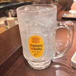 焼肉ホルモン はねいし - 