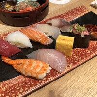 梅田 鮨割烹のの - 