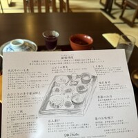 上杉伯爵邸 - 