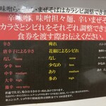 らーめん ぶたまろ - 