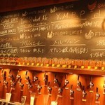 CRAFT BEER MARKET - 