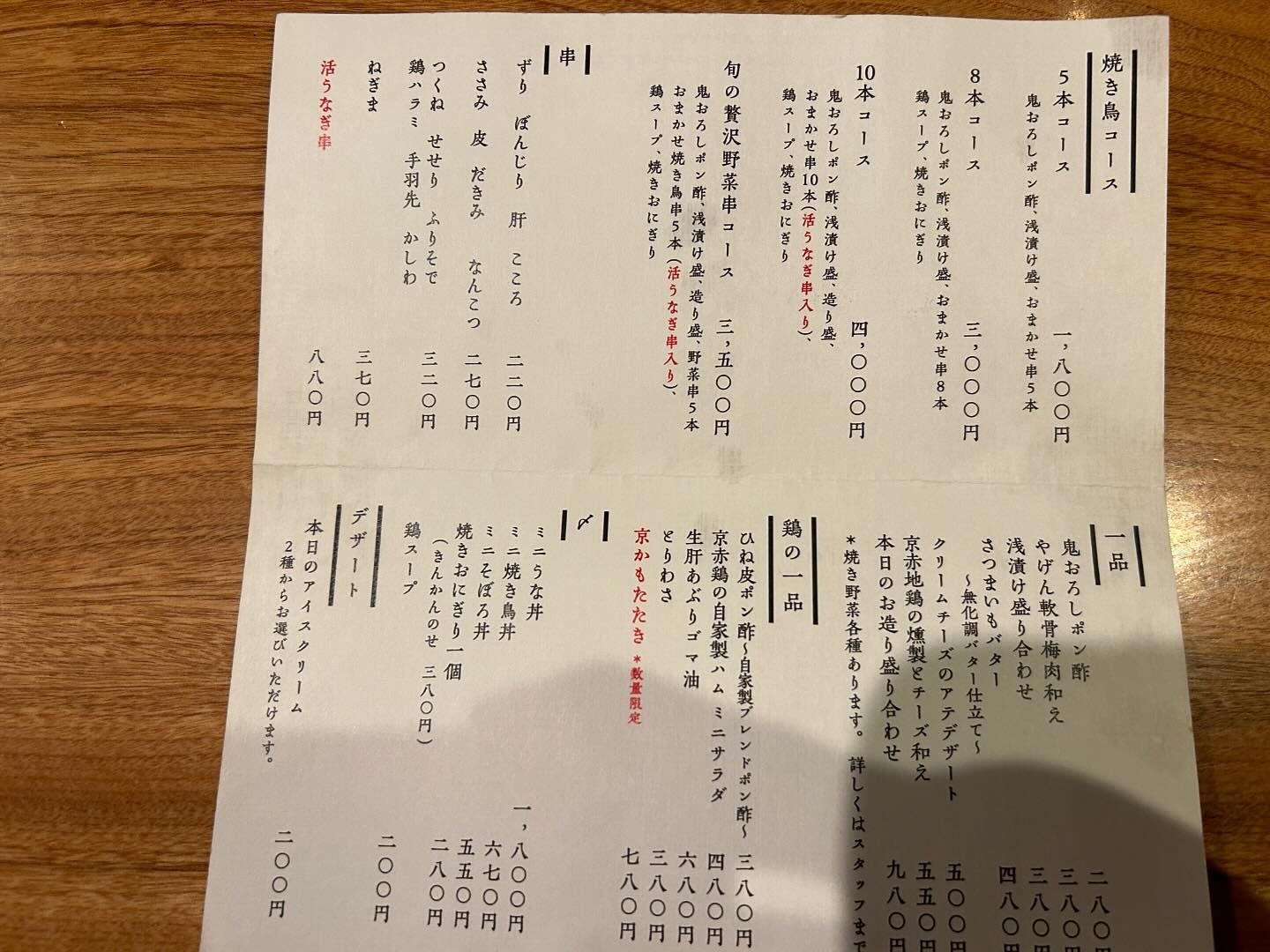 メニュー写真 : やきとり 八朔 （ハッサク） - 天下茶屋/居酒屋 | 食べログ