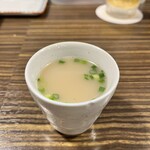 博多かわ屋 上野広小路店 - 