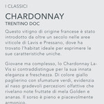 トラットリア&ピッツェリアDai - 