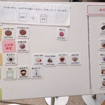 とらや工房 - メニュー