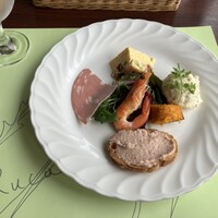 オステリアガウダンテ 神戸ハーバーランド店 -  オステリアガウダンテ 神戸ハーバーランド店 -