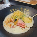 ただいま変身中 - 