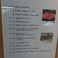 近江牛もりしま 寛閑観ここ滋賀店 - 