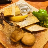 銀平 北新地店 - 