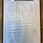 リトルネスト - 今月のメニュー