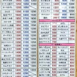 とん吉 - 配膳さんへのアンチョコですが、
      Menu選びには価格も大事、
      此れ貴重かと思います。