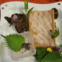 河太郎 中洲本店 - 