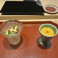中目黒いぐち 上ル - 