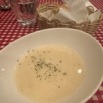 ビストロ とげまる - 