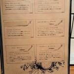 ジェンティーレ - メニュー