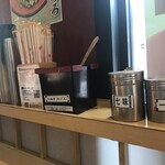 そばの神田東一屋 - 