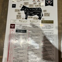 熟成和牛ステーキグリルド エイジング・ビーフ 横浜店 - 