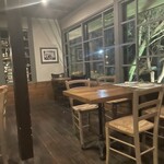 ア フェネステッラ - 