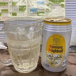 西作酒店 - 角ハイボール缶