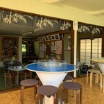 追の沢マス釣場 - 