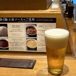 あげ福 - プレミアムモルツ