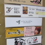 ricordo - お店があるビルのエレベーターの案内板