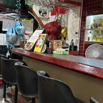 ラス デリシアス - 