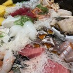 すし物語季の風 - 