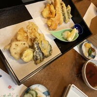 恵比寿亭 - 