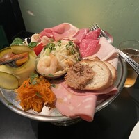 パリアッチョ 丸の内仲通り店 - 