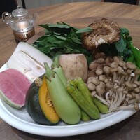 文菜華 - 柏市産の野菜たち