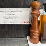 スパゲティ食堂 ズッパ 松戸本店 - 