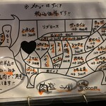 肉の雷橋 - メニュー１