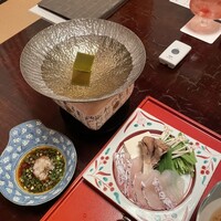 温石 左近太郎 本店 - 