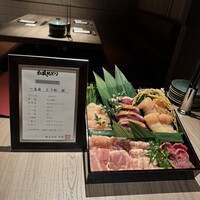 一鳥目 とり松 - 