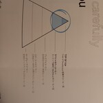 SOT COFFEE ROASTER - 