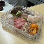 よっかいち田なか - 