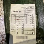 ボンジョルノ 新クッチーナ店 - 