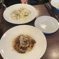 パリアッチョ 丸の内仲通り店 - 