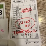 三代目 鳥メロ - 