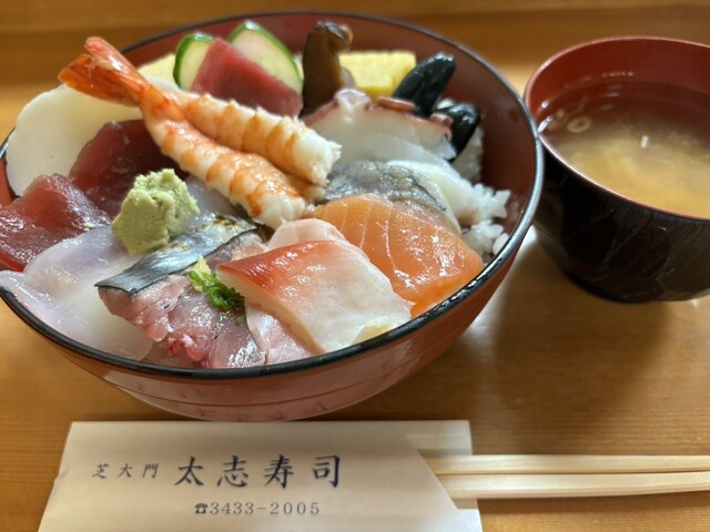 Taishi Zushi photo 4
