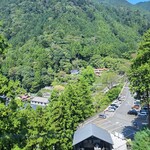 ホテル オーレ イン - 駐車場からはケーブルカーで